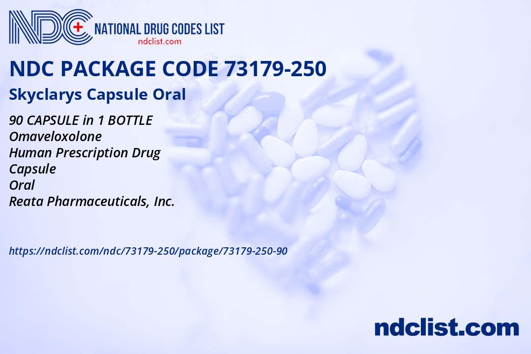 NDC Package 73179-250-90 Skyclarys Capsule Oral