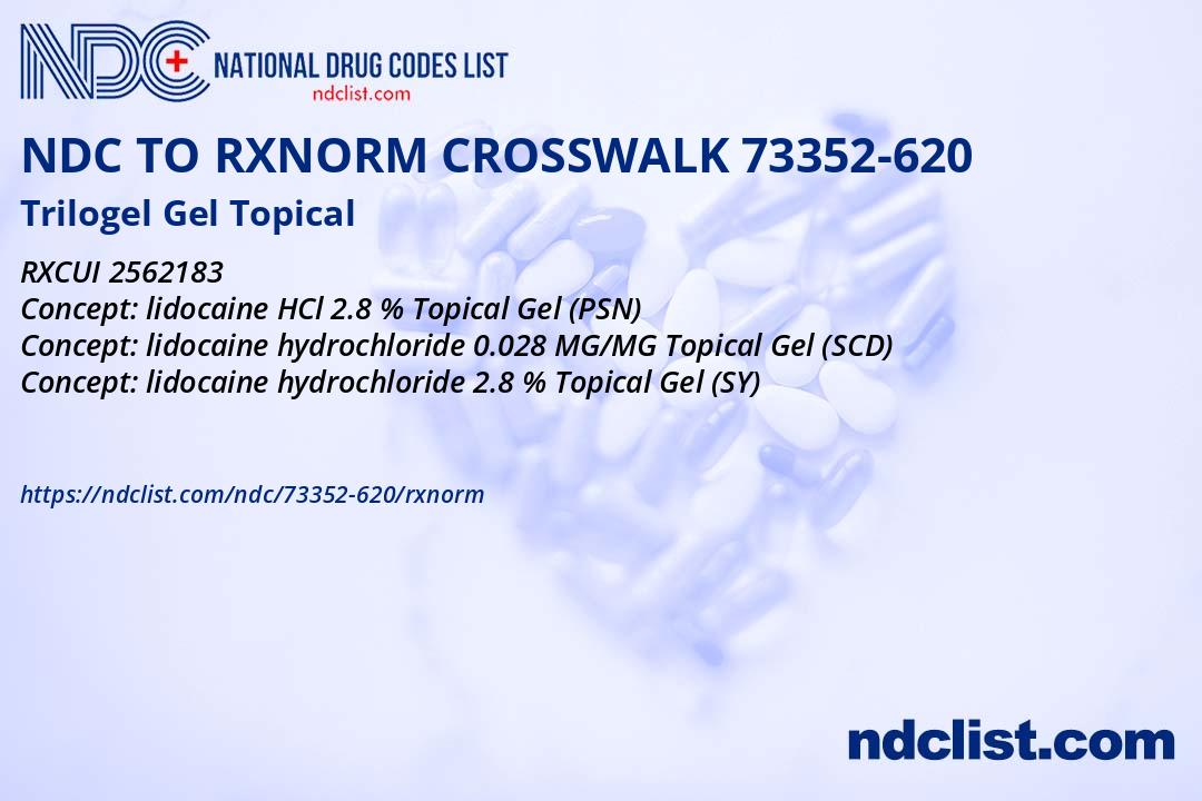 Trilogel - RxNorm Crosswalk NDC 73352-620