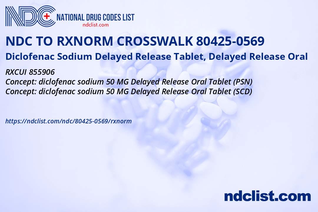 Diclofenac Sodium- RxNorm Crosswalk NDC80425-0569