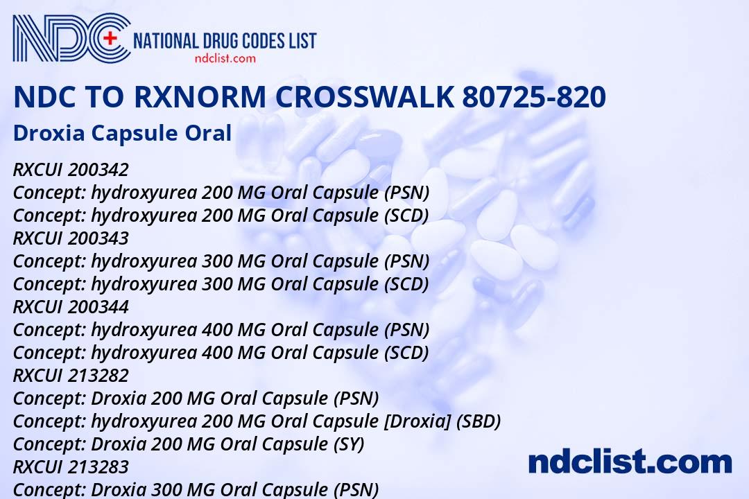 Droxia Capsule- RxNorm Crosswalk NDC80725-820