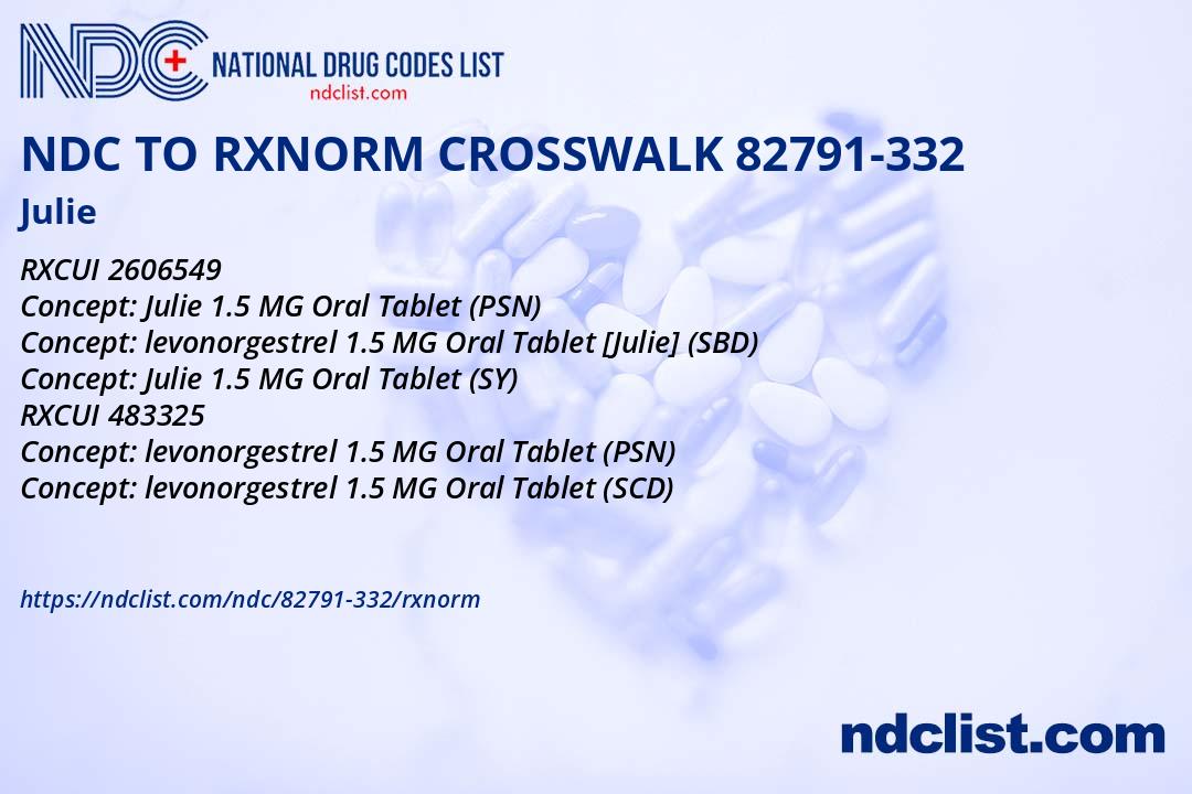 NDC RxNorm Crosswalk 82791-332 Julie