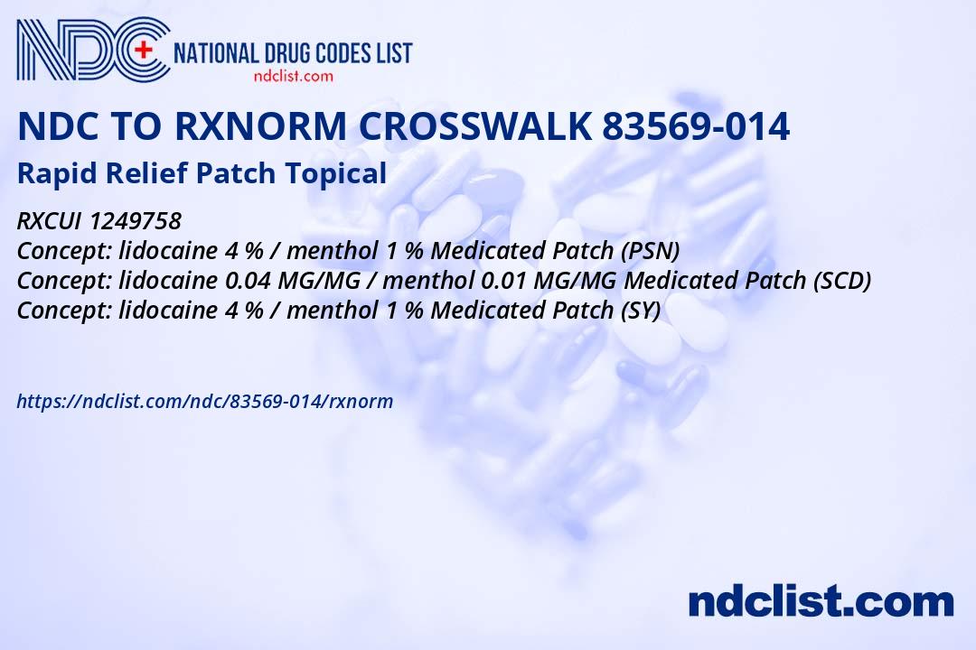 Zafemy Patch Rx Example Rapid Relief Patch- RxNorm Crosswalk NDC83569-014