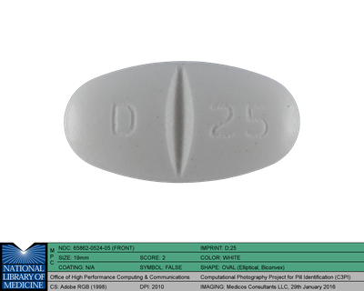 Pill Identifier Gabapentin - Size, Shape, Imprints and Color