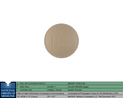 Famotidine Image