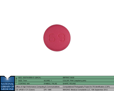 Indapamide Image