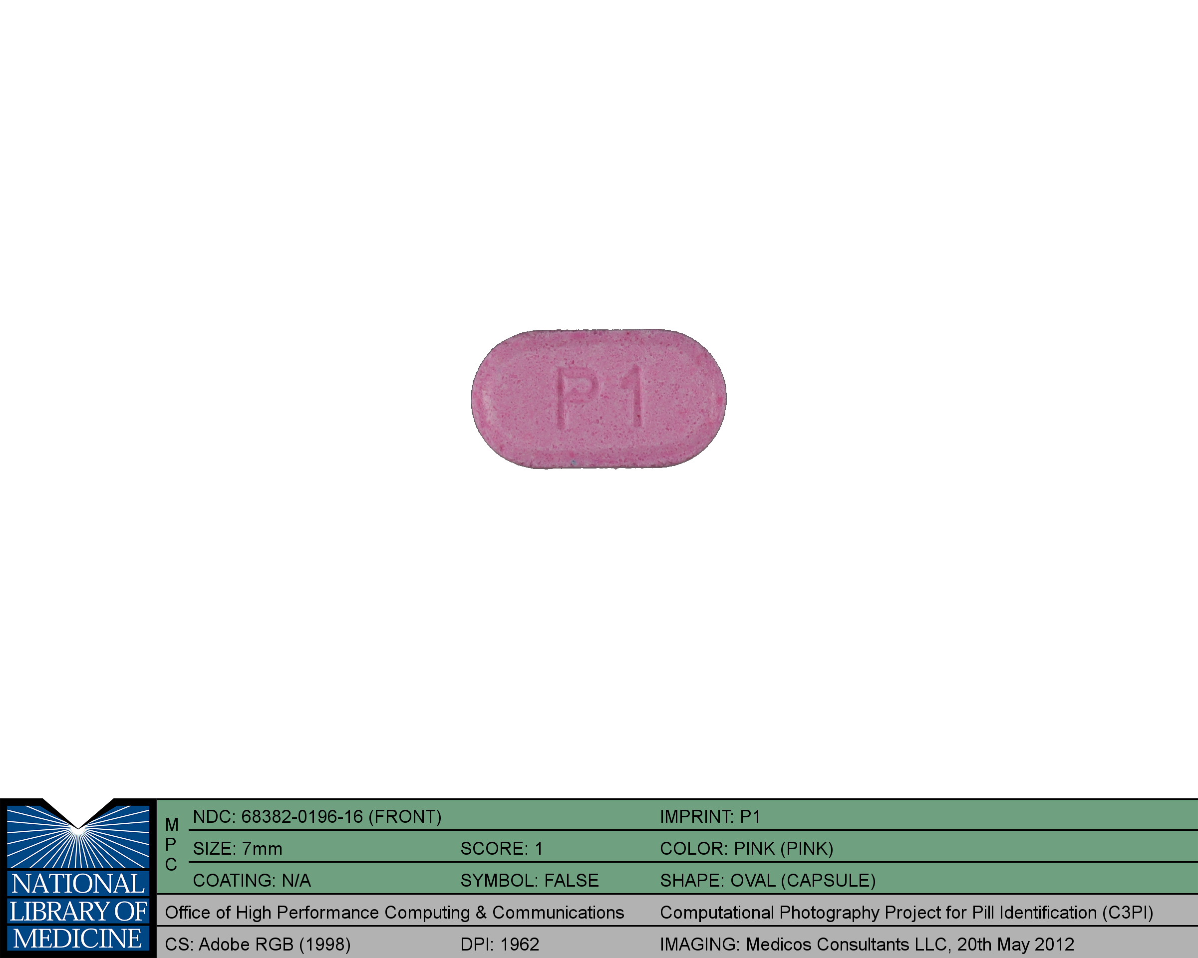 Pill Identifier Pramipexole Dihydrochloride - Size, Shape, Imprints and ...