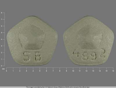 Image of Image of Requip   by Glaxosmithkline Llc