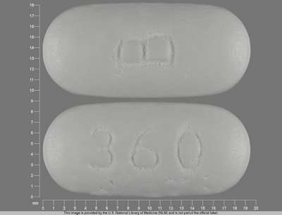 Image of Image of Cardizem La   by Abbvie Inc.