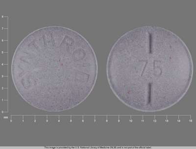 Image of Image of Synthroid  tablet by Abbvie Inc.