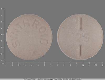 Image of Image of Synthroid  tablet by Abbvie Inc.