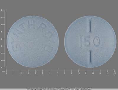 Image of Image of Synthroid  tablet by Abbvie Inc.