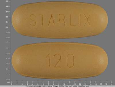 Image of Image of Starlix   by Novartis Pharmaceuticals Corporation