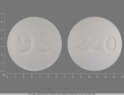 Image of Image of Bicalutamide   by Teva Pharmaceuticals Usa, Inc.