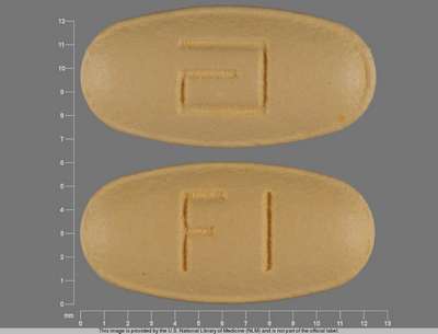 Image of Image of Fenofibrate   by Teva Pharmaceuticals Usa Inc