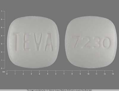 Image of Image of Cilostazol  tablet by Teva Pharmaceuticals Usa, Inc.