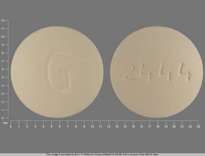 Image of Image of Budeprion  SR  by Teva Pharmaceuticals Usa Inc