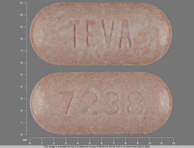 Image of Image of Irbesartan And Hydrochlorothiazide   by Teva Pharmaceuticals Usa Inc