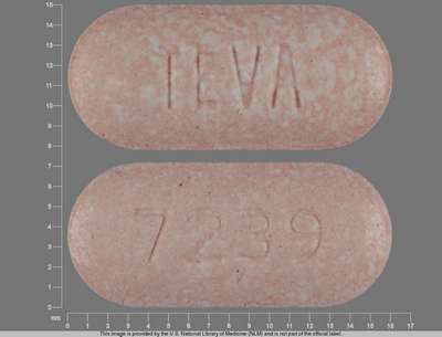Image of Image of Irbesartan And Hydrochlorothiazide   by Teva Pharmaceuticals Usa Inc