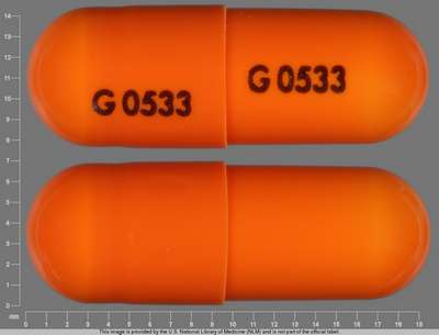 Image of Image of Fenofibrate  capsule by Amneal Pharmaceuticals Of New York Llc