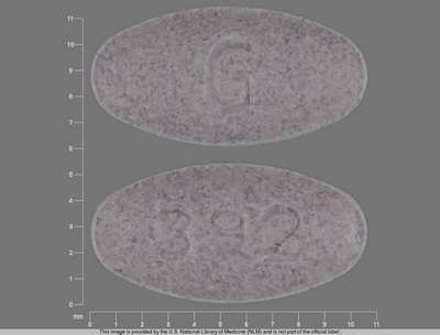Image of Image of Carbidopa And Levodopa   by Impax Generics