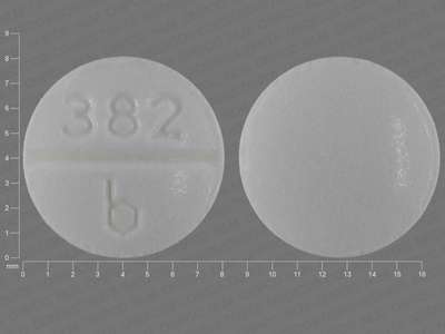 Image of Image of Meperidine Hydrochloride   by Barr Laboratories Inc.