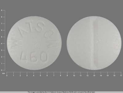 Image of Image of Glipizide  tablet by Actavis Pharma, Inc.