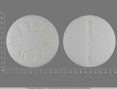 Image of Image of Glipizide  tablet by Actavis Pharma, Inc.