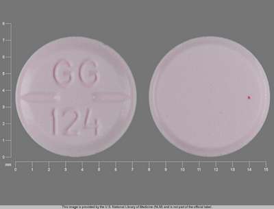 Image of Image of Haloperidol   by Sandoz Inc