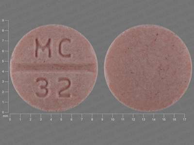 Image of Image of Candesartan Cilexetil   by Sandoz Inc