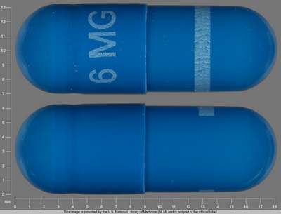 Image of Image of Zanaflex   by Acorda Therapeutics, Inc.