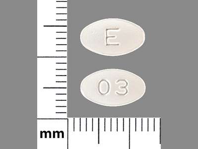 Image of Image of Carvedilol   by Aurolife Pharma Llc