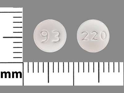 Image of Image of Bicalutamide   by Avkare, Inc.