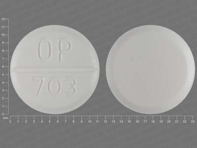 Image of Image of Urecholine   by Teva Women's Health, Inc.
