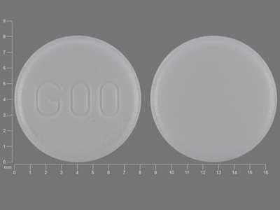 Image of Image of Aftera   by Teva Women's Health, Inc.