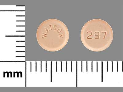 Image of Image of Levonorgestrel   by Actavis Pharma, Inc.