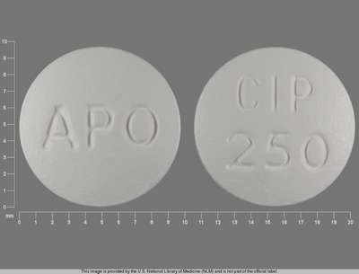 Image of Image of Ciprofloxacin   by Apotex Corp