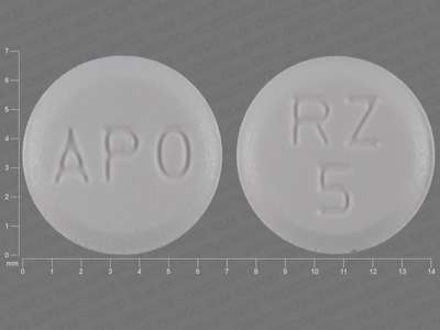 Image of Image of Rizatriptan Benzoate   by Apotex Corp