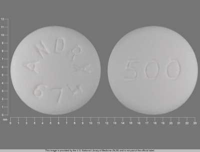 Image of Image of Metformin Hydrochloride   by Watson Pharma, Inc.