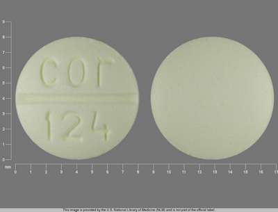 Image of Image of Glyburide   by Corepharma, Llc