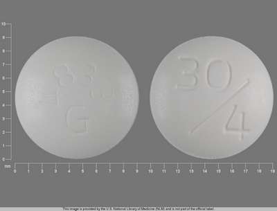 Image of Image of Duetact  tablet by Takeda Pharmaceuticals America, Inc.