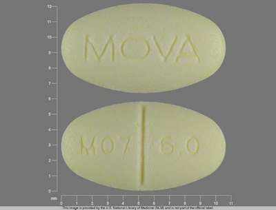 Image of Image of Glyburide   by Par Pharmaceutical