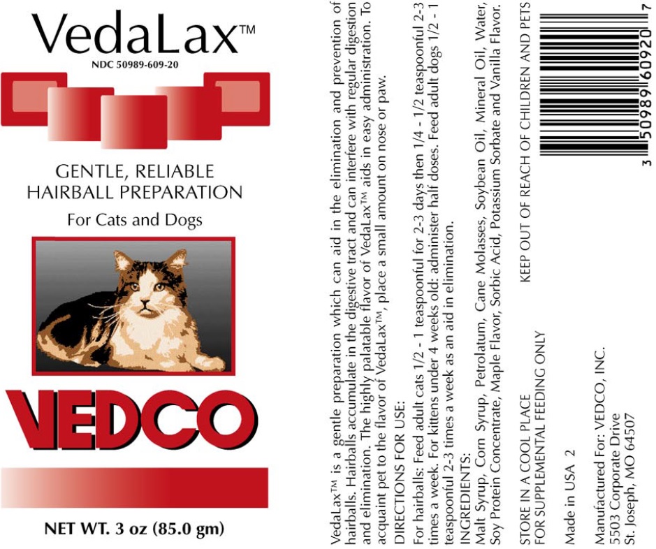 Animal NDC 5098960920 Vedalax Petrolatum