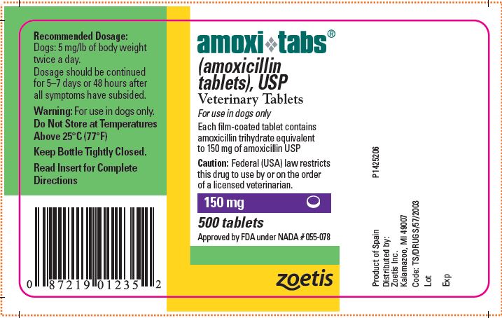 150 mg Tablet Bottle Label - amoxi tabs 1
