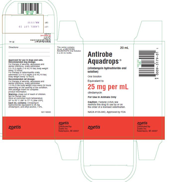 Antirobe aquadrops carton label - antirobe 3
