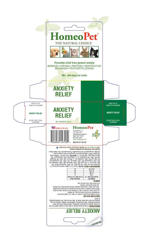 Product box - Anxiety Relief