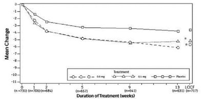 Figure 2b (Image 04)