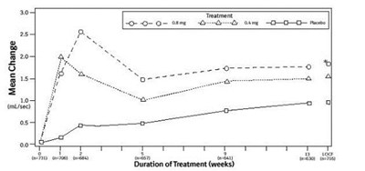 Figure 3b (Image 06)