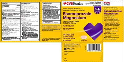 Esomeprazole 20 mg (*each Delayed-release Tablet Corresponds To 22.25 mg Esomeprazole Magnesium, Usp (trihydrate)) (Esomeprazole 20 mg Tablets 1)