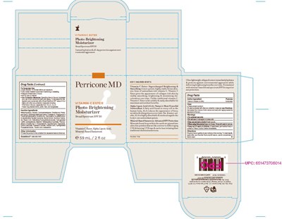 Warnings (59ml)