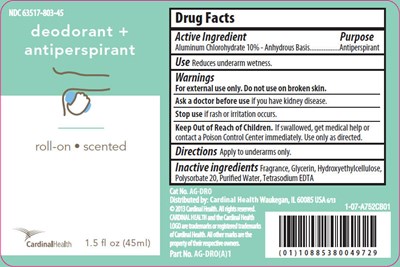 Principal Display Panel (45ml Bottle Label)